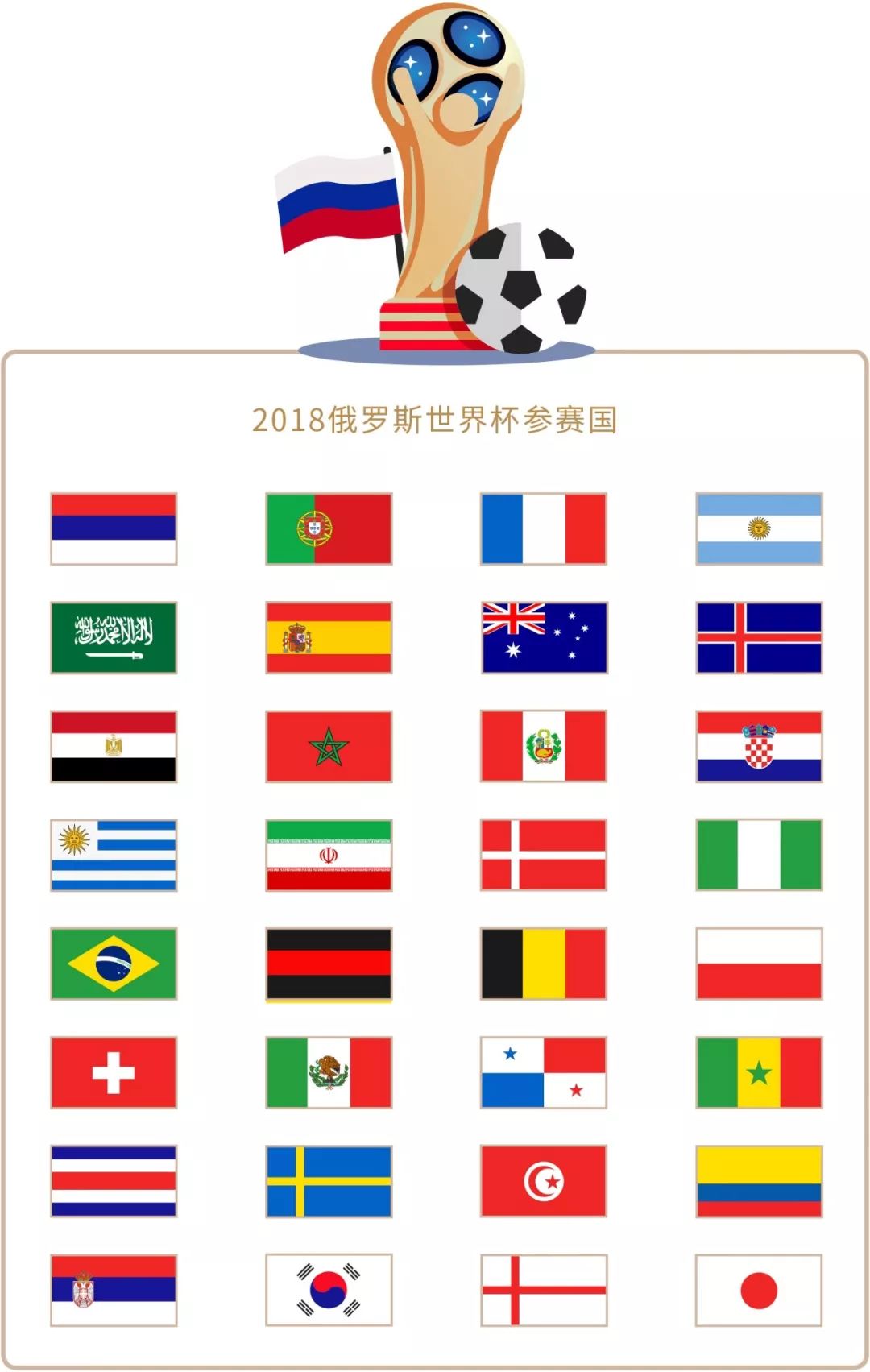 入选