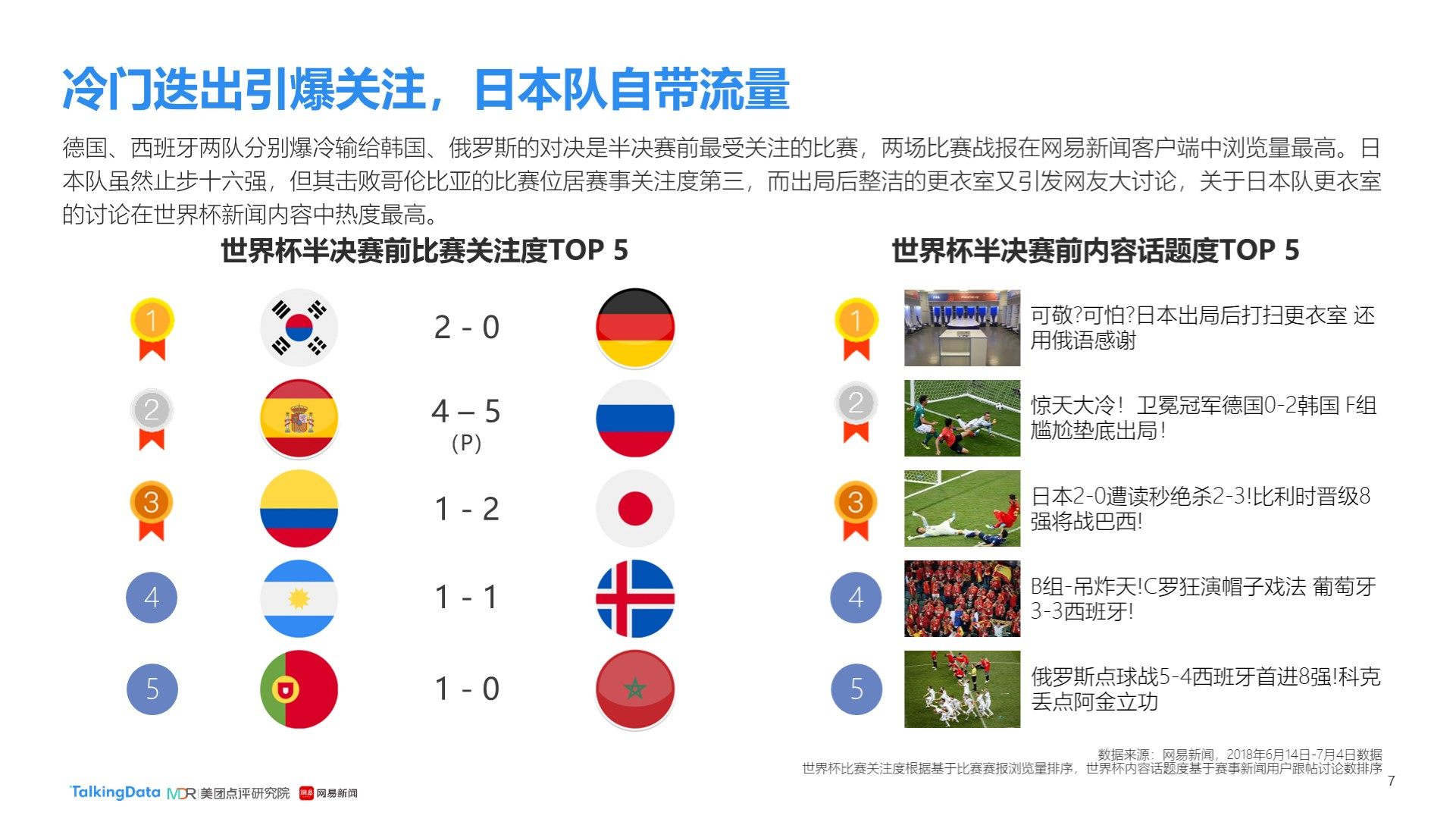 他们的辉煌